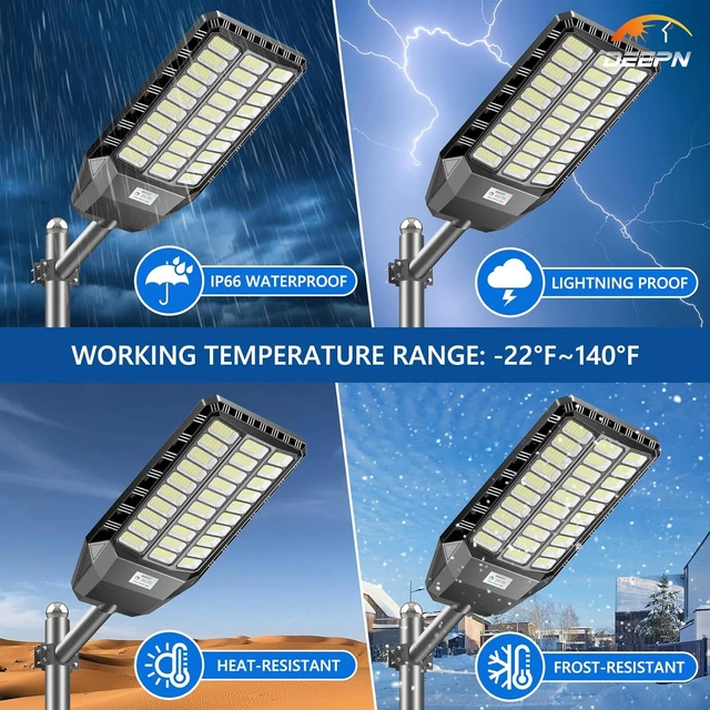 Alt view image 7 of 7 - Deepn 9000W Solar Lights Outdoor with Motion Sensor & Dusk to Dawn,TW030C