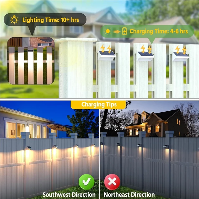 Alt view image 5 of 7 - NIORSUN Outdoor Fence Lights, 24 Pack Waterproof LED Solar Fence Lights with 1500mAh Battery, Warm White/Cool White/RGB, Easy-to-Install Wall Light for Deck, Patio, Railing, Stairs, Backyard White