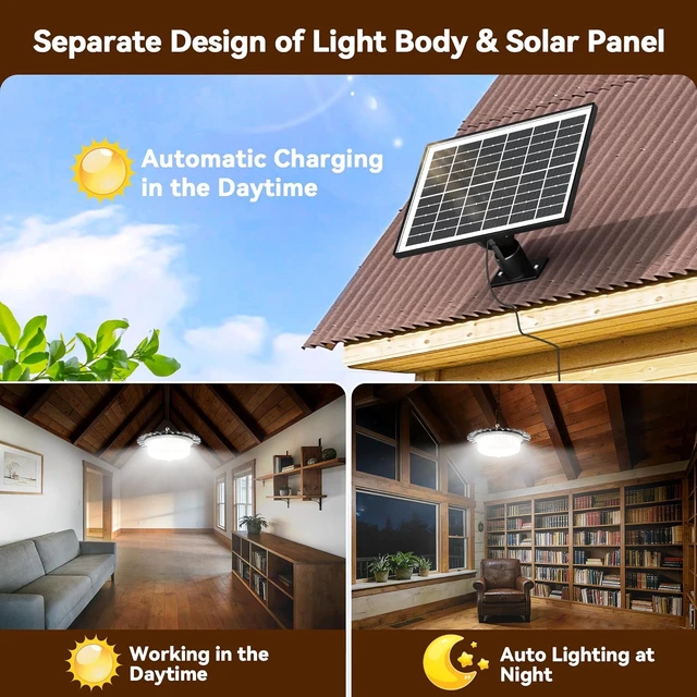 Alt view image 2 of 7 - Solar Lights Outdoor Waterproof,396 LED Solar Shed Light Indoor Outdoor