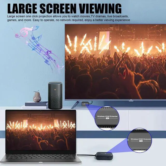 Alt view image 14 of 14 - HDMI Wireless Extender Video Transmitter and Receiver Kit 1080P 60Hz 100ft/30m