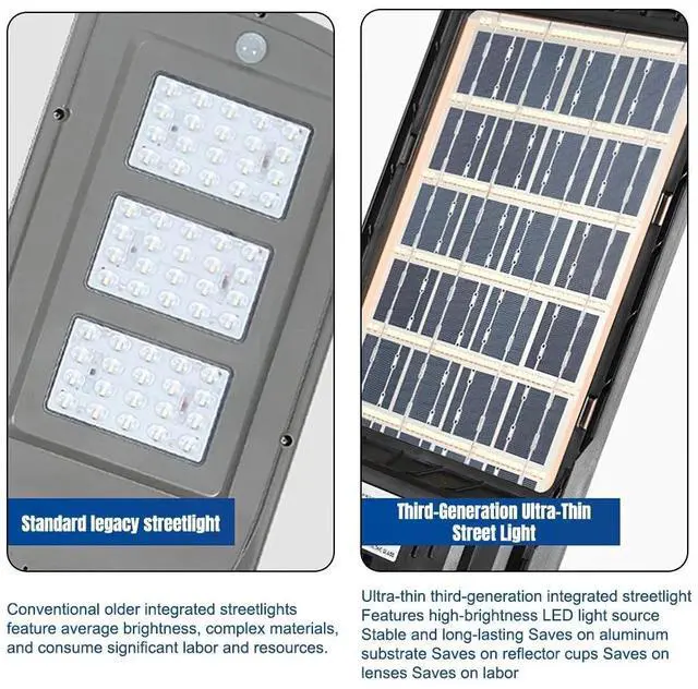Alt view image 5 of 7 - Commercial 1000000LM LED Outdoor Dusk to Dawn Solar Street Light Road Area Lamp