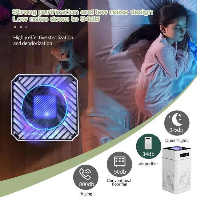 Alt view image 3 of 7 - Home True HEPA Air Purifier Large Room Air Cleaner for Allergies Smoker Pet Dust