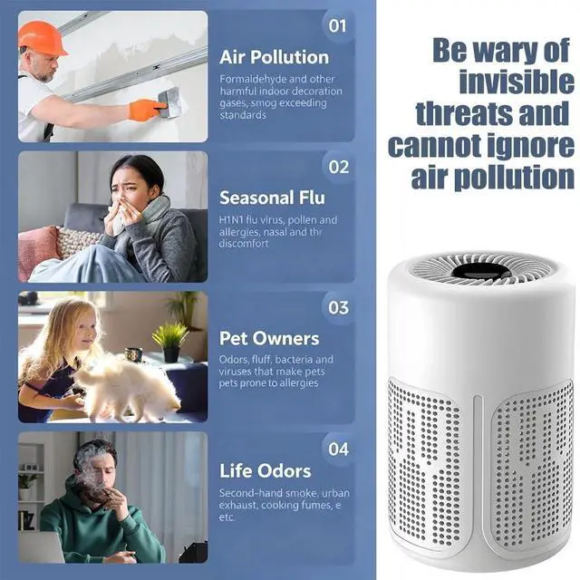 Alt view image 4 of 7 - Mini Air Purifier Uses Negative Ion Technology W/Filter Dust Bacteria Particles