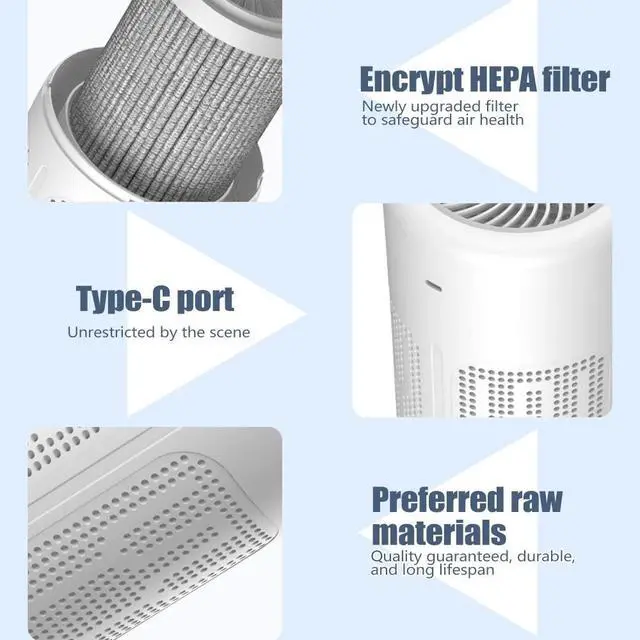 Alt view image 6 of 7 - Mini Air Purifier Uses Negative Ion Technology W/Filter Dust Bacteria Particles