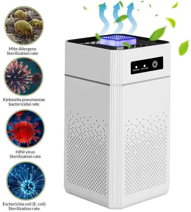 Alt view image 7 of 7 - Home True HEPA Air Purifier Large Room Air Cleaner for Allergies Smoker Pet Dust
