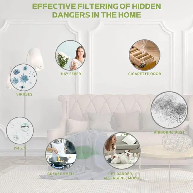 Alt view image 4 of 7 - Home Air Purifiers For Large Room Medical Grade HEPA Air Purifier Smoke Odor Pet