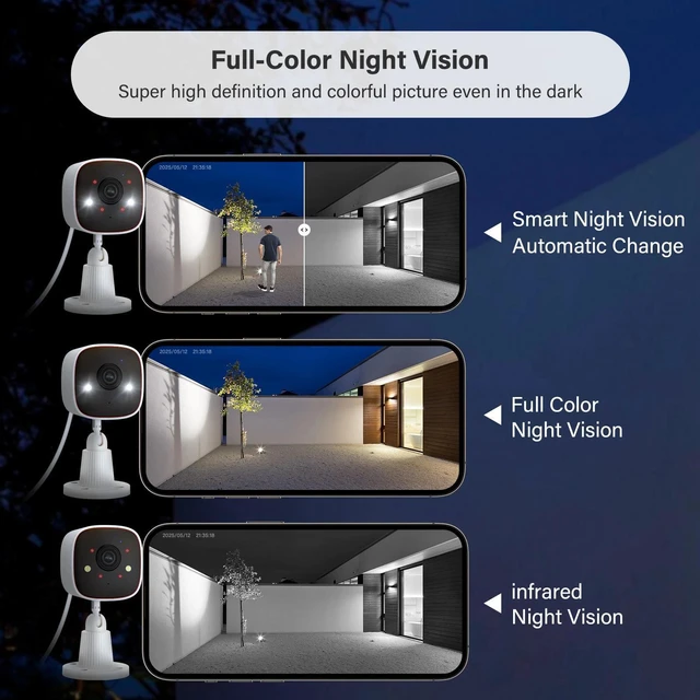 Alt view image 6 of 7 - 3MP WiFi Wireless Indoor Home Security Camera Night Vision Baby Pet Monitor