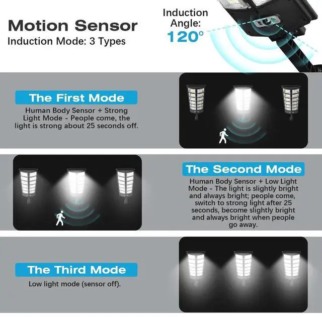 Alt view image 6 of 7 - Commercial Solar Street Light - High Brightness Output for Parking Lot Security
