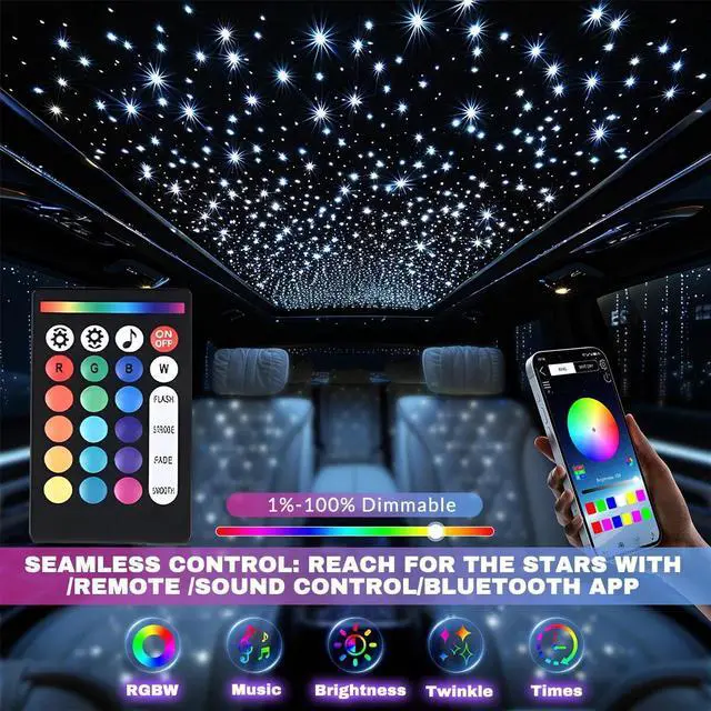 Alt view image 3 of 7 - 1000PCS Twinkle Meteor Fiber Optic Star Lights for Car APP & Remote Control