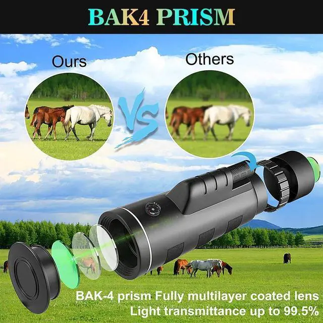 Alt view image 3 of 7 - HD Zoom Monocular Starscope Monocular Telescope BAK4 Outdoor Day / Night Vision