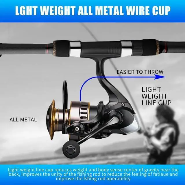 Alt view image 3 of 7 - Ultra Light 1000~7000 5.2:1 Gear Ratio CNC Metal Spool Spinning Fishing Reel