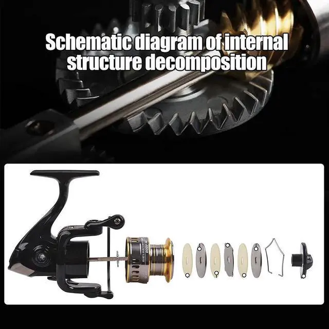 Alt view image 6 of 7 - Ultra Light 1000~7000 5.2:1 Gear Ratio CNC Metal Spool Spinning Fishing Reel
