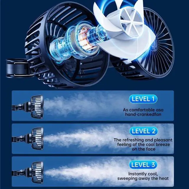Alt view image 5 of 7 - 3Speed Wind Multi-Angle Rotatable Air Cooling Fan Car Rear Seat Headrest USB Fan