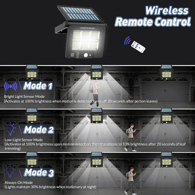Alt view image 6 of 7 - Super Bright Solar Wall Lights Outdoor Waterproof Wall Mount for Garden Yard