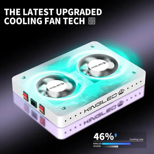 Alt view image 5 of 6 - Kingled KP2000 LED Grow Light, Full Spectrum Grow Lights with Veg Bloom Mode, High PPDF for 3x3 Ft Coverage, Indoor Hydroponic Grow Tent Light for Seedling to Flowering