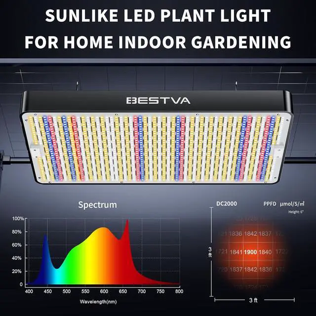 Alt view image 2 of 6 - BESTVA DC2000 LED Grow Light, Full Spectrum Grow Lights for Indoor Plants with Veg & Bloom Switches, Quiet Cooling Fan, for Seedling Veg Bloom All Growth Stages