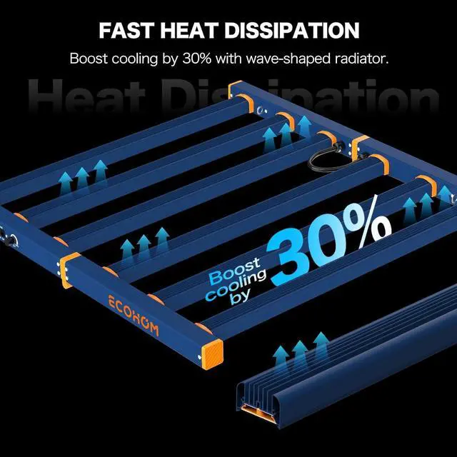 Alt view image 6 of 7 - ECOHOM 500W LED Grow Light, Full Spectrum Dimmable Daisy Chain, Pro Bar Style for 4x4ft Grow Tent, Foldable & Hanging Growing Lamp for Indoor Plants Seedlings, Veg and Bloom