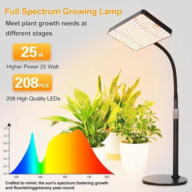 Alt view image 3 of 7 - 2026 Desk Grow Light, Bright Full Spectrum Grow Lights for Indoor Plants, Bonsai, Seed Starting, 4/8/12/16/20H Timer, 25 Watt Power Draw, NO Need Adapter, 16"-24" Height Adjustable
