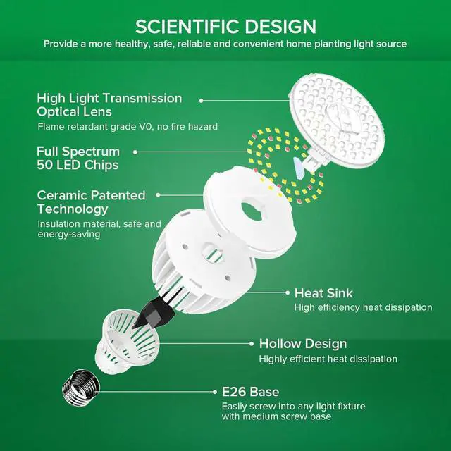 Alt view image 5 of 7 - SANSI 250W Equivalent LED Grow Light Bulb, PAR25 30W 5000K+660nm Full Spectrum Grow Bulb for Indoor Plants, 25,000 Hours Lifespan Plant Lights with E26 Base