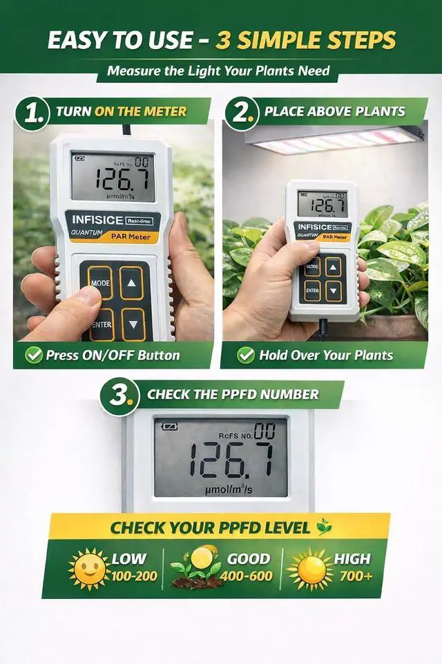 Alt view image 5 of 7 - Grow Light Meter for Plants PAR Meter with Accurate PPFD Measurement, 400700nm Light Tester for Indoor Plants, Hydroponics & Greenhouse (Not Waterproof)
