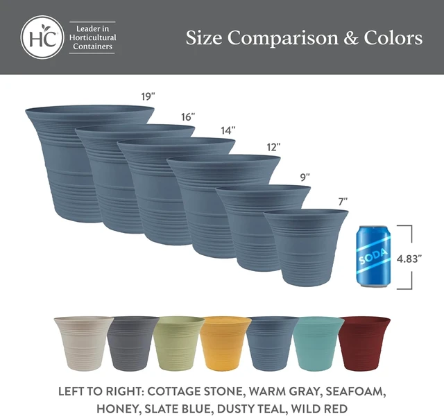 Alt view image 6 of 7 - The HC Companies Sedona Round Self-Watering Pot - Lightweight Self Care Planter - Plastic Planter for Herbs & More - Durable Plant Pots for Indoor & Outdoor Plants (12" Cottage Stone, Pack of 1)