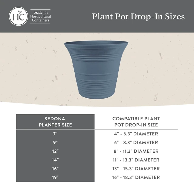 Alt view image 7 of 7 - The HC Companies Sedona Round Self-Watering Pot - Lightweight Self Care Planter - Plastic Planter for Herbs & More - Durable Plant Pots for Indoor & Outdoor Plants (12" Cottage Stone, Pack of 1)