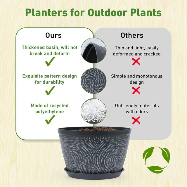 Alt view image 3 of 6 - Flower Pots for Outdoor,Plastic Plant Pots with Drainage Hole & Tray