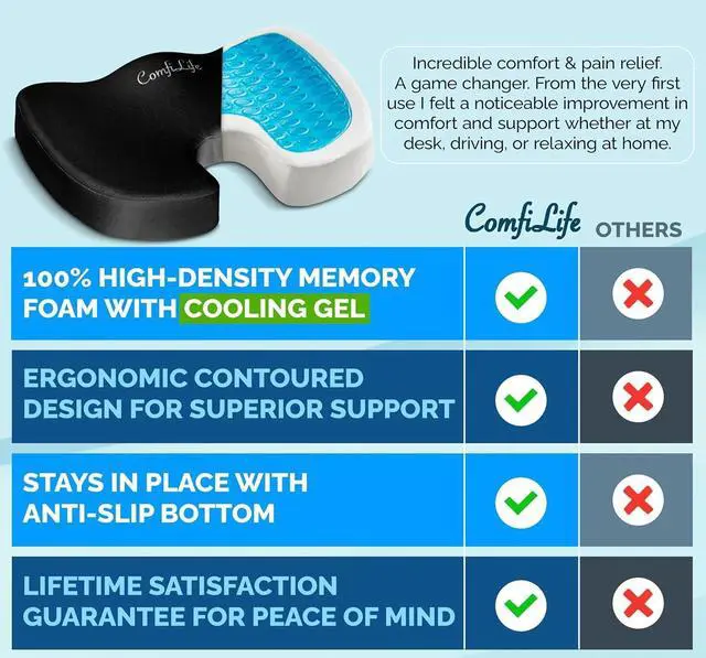 Alt view image 7 of 7 - ComfiLife Doctor Recommended Seat Cushion - Premium Gel & Memory Foam Office Chair, Car Seat, Lifting Cushion - Chair Cushions for Back & Sciatica Relief - Seat Cushions for Office & Desk (Black)