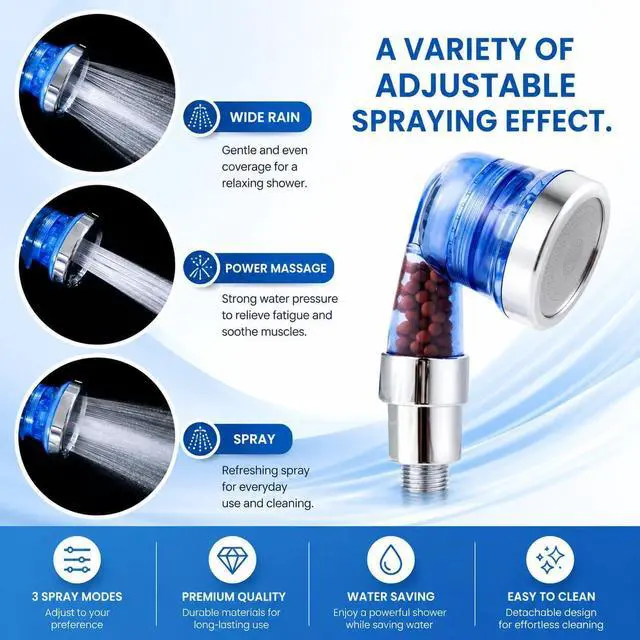 Alt view image 3 of 7 - Socila Blue Sprayer Head 3 Function With Filter For Shampoo Bowl, High Pressure And Water Saving, Filter For Dry & Frizz Hair