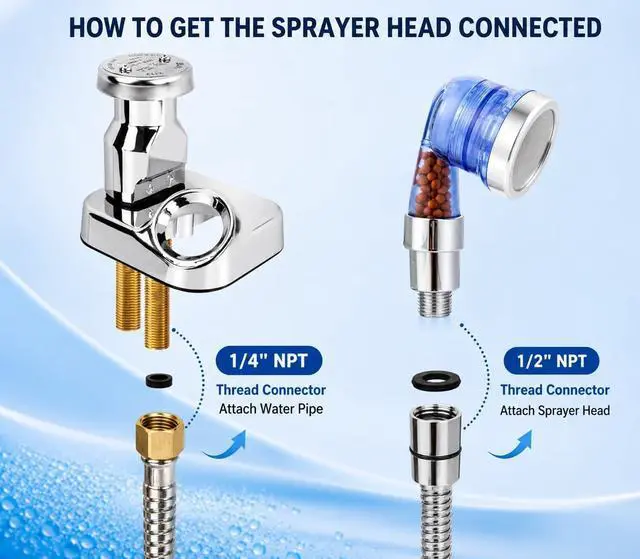 Alt view image 4 of 7 - Socila Blue Sprayer Head 3 Function With Filter For Shampoo Bowl, High Pressure And Water Saving, Filter For Dry & Frizz Hair
