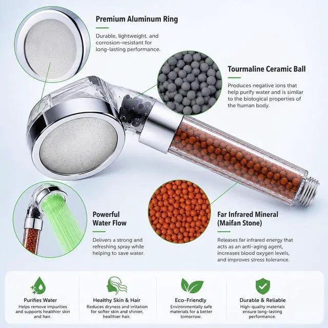 Alt view image 3 of 7 - Socila LED Sprayer Head Color Changing for Shampoo bowl, Salon Shampoo Bowl Spray Head High Pressure, auto color-changing, Filter By Stones For Dry & frizz Hair