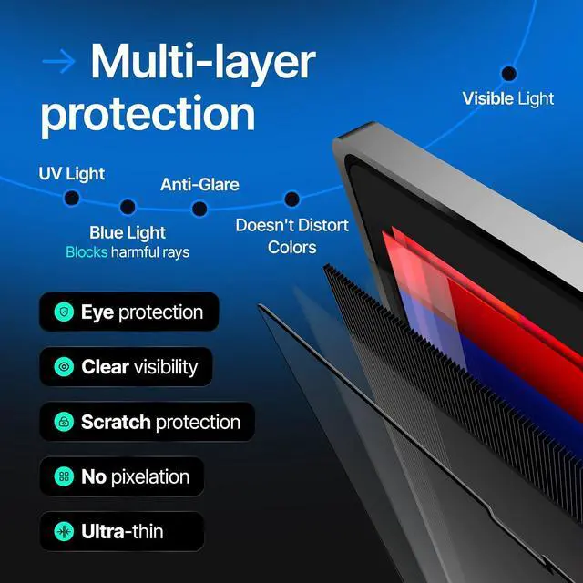 Alt view image 6 of 7 - Magnetic Privacy Screen Compatible with MacBook Pro 16" 2021, 2022, 2023, 2024, M1, M2, M3, M4 Anti-Blue Light Laptop Screen Protector Filter Blue Light Blocking Filter