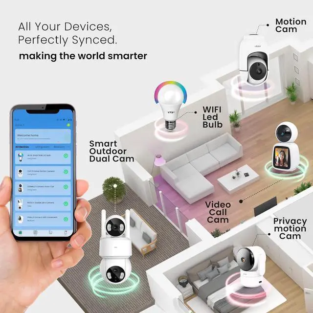 Alt view image 2 of 6 - VTA+ 2K Indoor WiFi Security Camera - Motion Detection, Night Vision, Privacy Mode, Alexa/Google Compatible, Two-Way Audio, Dual-Band, 355° Rotation
