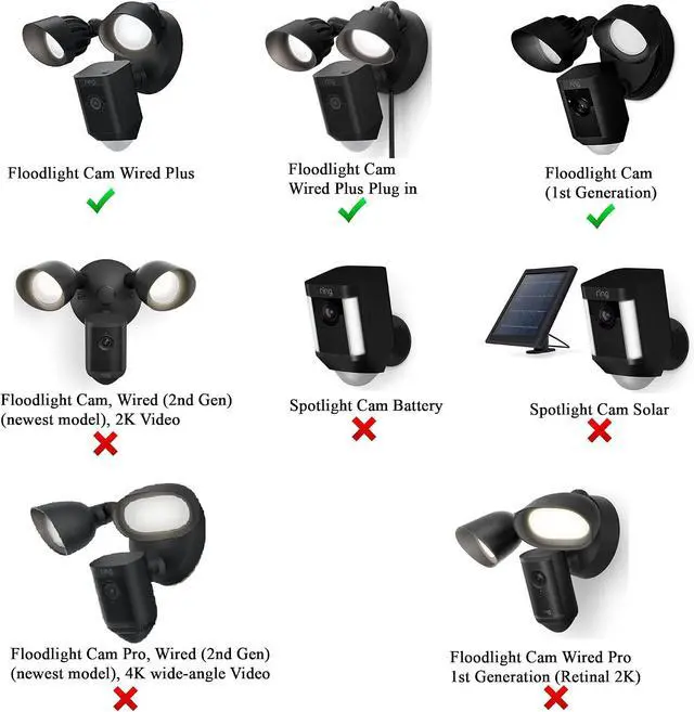 Alt view image 6 of 6 - Silicone Skin Case Cover Compatible with Ring Floodlight Cam Wired Plus, Floodlight Camera (1st Gen) - Sun Glare, UV & Weather Protection Skins Cover - White