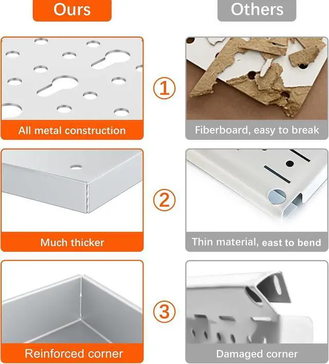 Alt view image 5 of 7 - TORACK Pegboard Wall Organizer Kit 48x24 in, Garage Metal Tool Pegboard