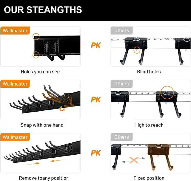 Alt view image 5 of 7 - Wallmaster Garage Storage Organization Wall Mount Folding Chair Hangers