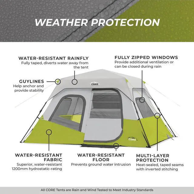 Alt view image 7 of 7 - CORE Instant Cabin Tents | Family Cabin Multi Room Pop Up Tents Car Camping | Included Storage Pockets for Camping Accessories