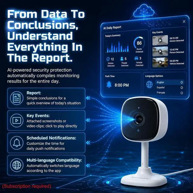 Alt view image 5 of 7 - AMOROM Indoor Security Camera, Baby/Kids/Elderly/Dog/Cat Camera
