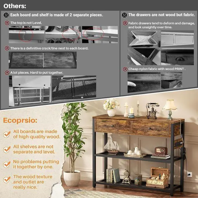 Alt view image 4 of 7 - Ecoprsio 32" Small Entryway Table with Outlets, Console Table with Drawers