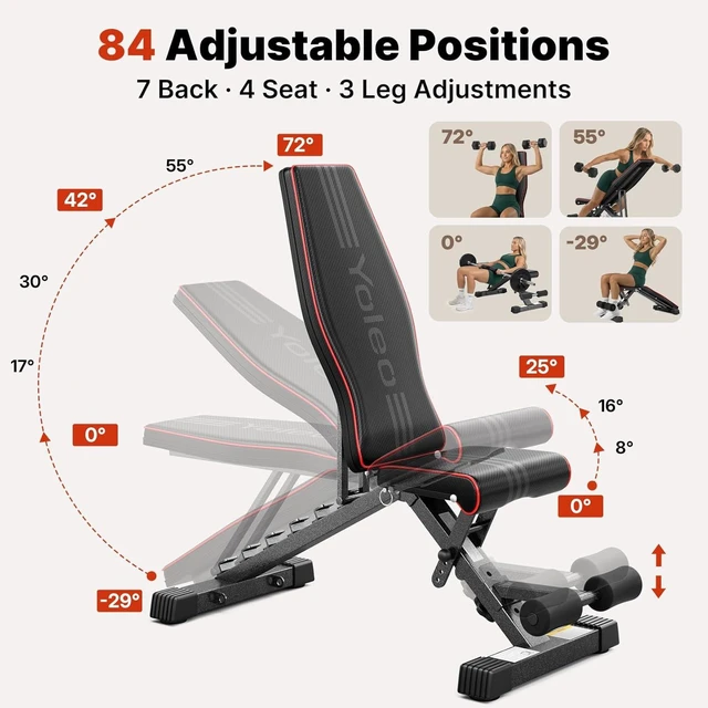 Alt view image 4 of 7 - YOLEO Adjustable Weight Bench, ASTM-Certified 827LBS