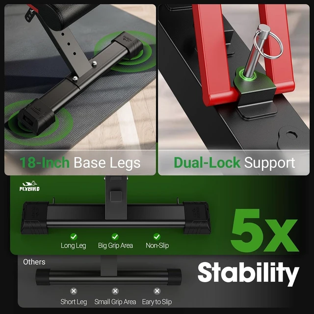 Alt view image 4 of 7 - FLYBIRD Adjustable Weight Bench, Full Body Workout Bench for Home Gym