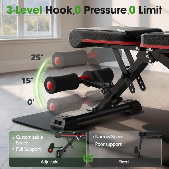 Alt view image 5 of 7 - FLYBIRD Adjustable Weight Bench, Full Body Workout Bench for Home Gym