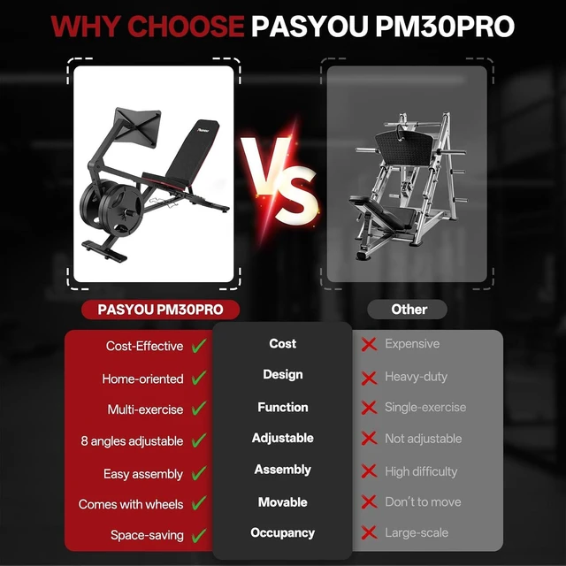 Alt view image 5 of 7 - PASYOU Adjustable Weight Bench Leg Press Machine for Home Gym