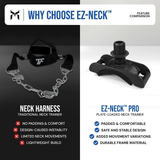 Alt view image 4 of 7 - KENSUI EZ-Neck Plate Loaded Neck Trainer
