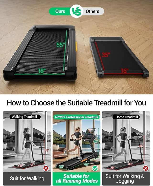 Alt view image 3 of 7 - UMAY Fitness Foldable Treadmill with 2-20% Auto Incline 400LB Capacity