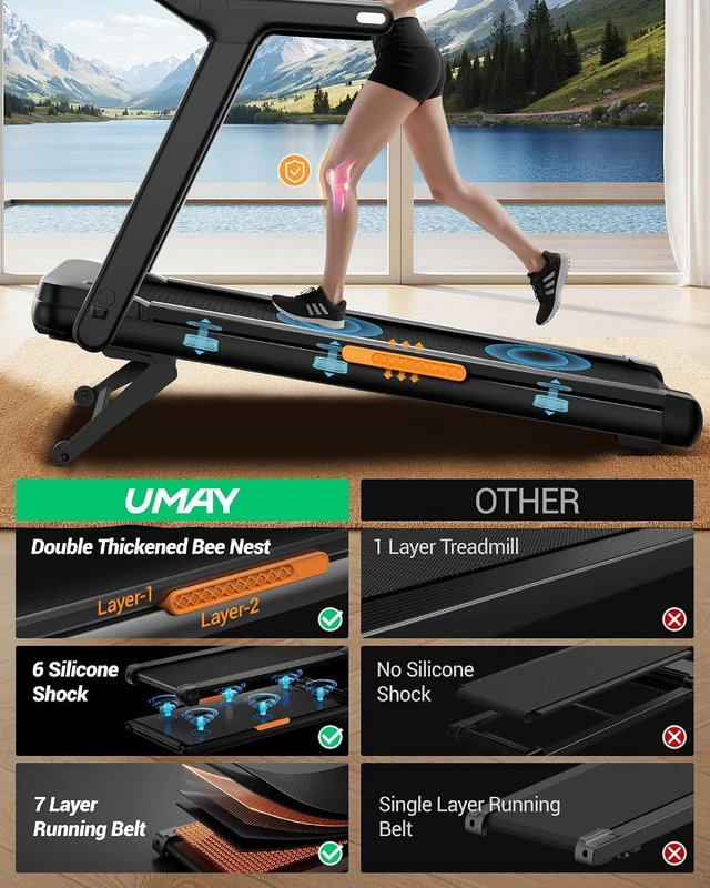 Alt view image 7 of 7 - UMAY Fitness Foldable Treadmill with 2-20% Auto Incline 400LB Capacity