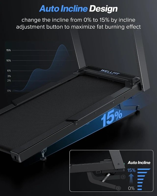 Alt view image 4 of 7 - WELLFIT Auto Incline Treadmill, 15% Incline Heavy Duty Treadmill for Home