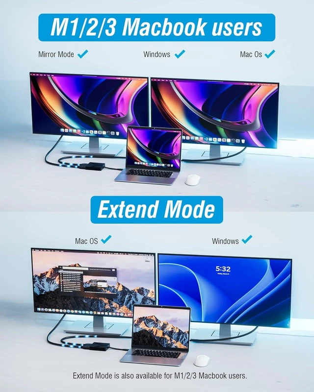 Alt view image 5 of 7 - SABRENT USB Type-C/A to Dual HDMI Adapter, 4K@60Hz, Extended & Mirror Modes, Alt Mode + DisplayLink Compatible, Stereo/5.1 Audio, HDCP Support, Aluminum Housing, Plug & Play, (DA-CA2H)