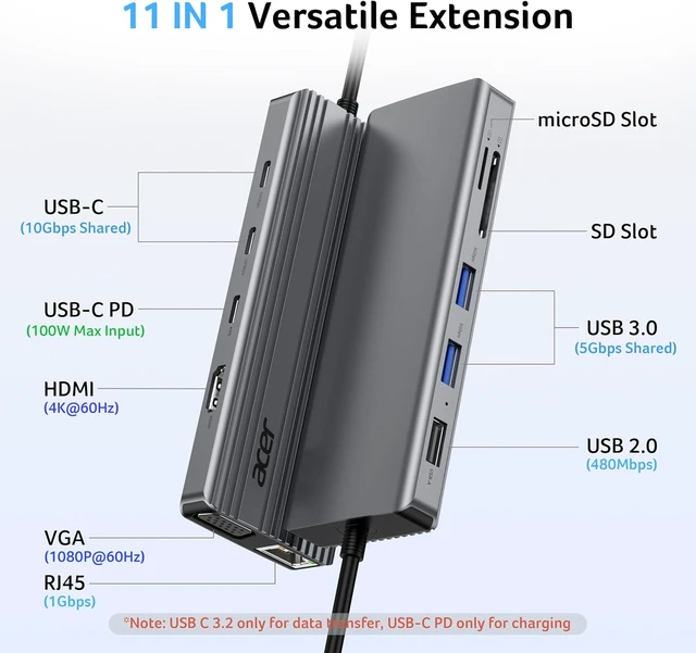 Alt view image 2 of 7 - 11-in-1 USB-C Hub Multiport Adapter 10Gbps, 4K@60Hz HDMI for Laptop