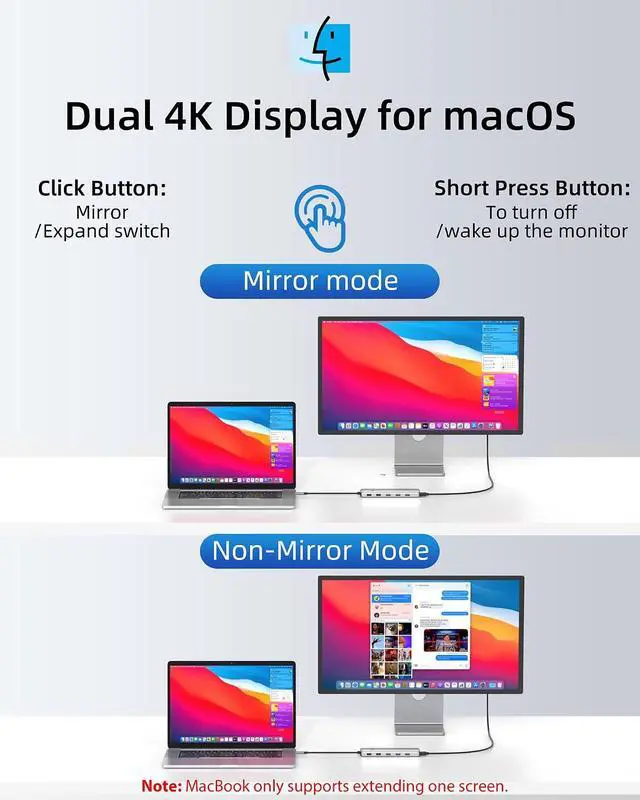 Alt view image 4 of 7 - 13 in 1 Laptop USB C Docking Station - Dual Monitor, 8 USB C/A Ports, Ethernet, Audio - LIONWEI USB C Hub for MacBook,Dell,HP,Lenovo,Surface